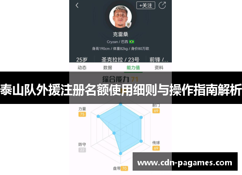 泰山队外援注册名额使用细则与操作指南解析