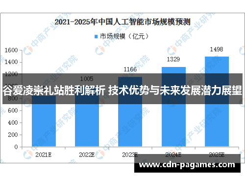 谷爱凌崇礼站胜利解析 技术优势与未来发展潜力展望