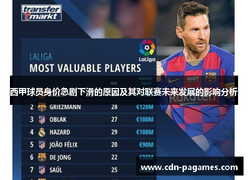 西甲球员身价急剧下滑的原因及其对联赛未来发展的影响分析