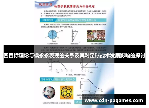 四目标理论与侯永永表现的关系及其对足球战术发展影响的探讨