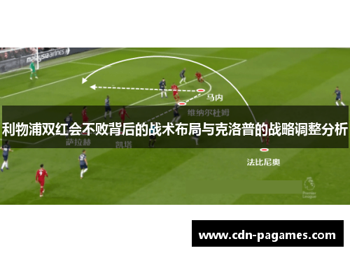 利物浦双红会不败背后的战术布局与克洛普的战略调整分析