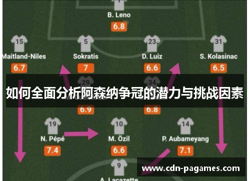 如何全面分析阿森纳争冠的潜力与挑战因素