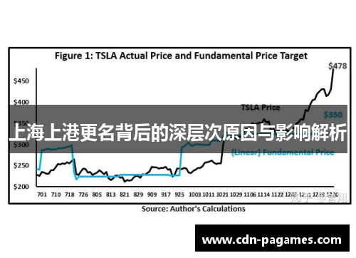 上海上港更名背后的深层次原因与影响解析