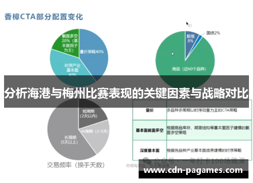 分析海港与梅州比赛表现的关键因素与战略对比