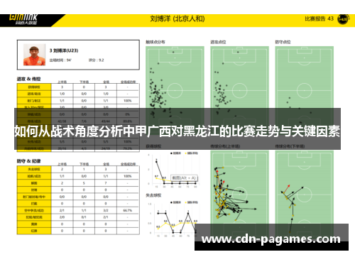 如何从战术角度分析中甲广西对黑龙江的比赛走势与关键因素