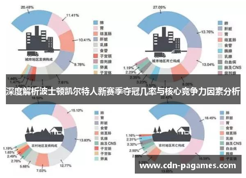 深度解析波士顿凯尔特人新赛季夺冠几率与核心竞争力因素分析