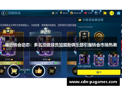 最近转会动态：多名顶级球员加盟新俱乐部引爆转会市场热潮