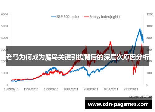 老马为何成为魔鸟关键引援背后的深层次原因分析
