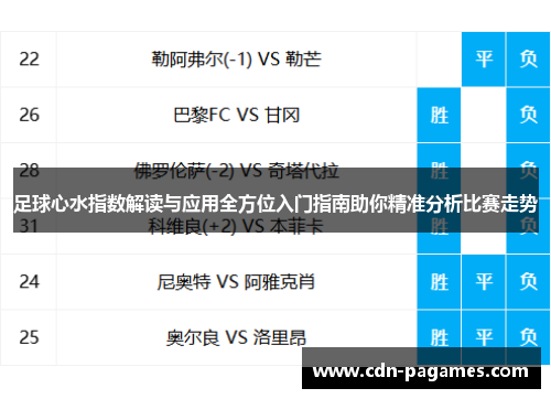 足球心水指数解读与应用全方位入门指南助你精准分析比赛走势