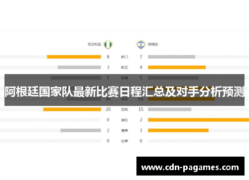 阿根廷国家队最新比赛日程汇总及对手分析预测