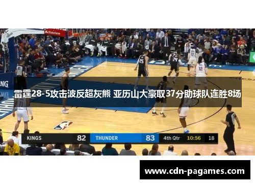 雷霆28-5攻击波反超灰熊 亚历山大豪取37分助球队连胜8场