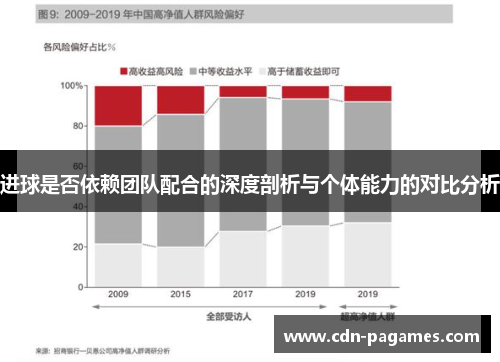 进球是否依赖团队配合的深度剖析与个体能力的对比分析