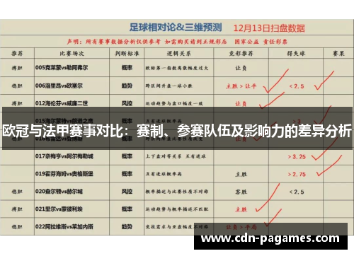 欧冠与法甲赛事对比：赛制、参赛队伍及影响力的差异分析