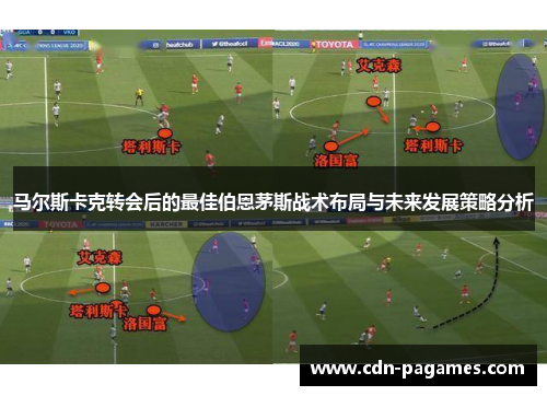 马尔斯卡克转会后的最佳伯恩茅斯战术布局与未来发展策略分析